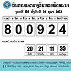ดูถ่ายทอดสดหวย